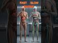 Fast vs Slow Eating: How Your Body Reacts & Health Impact Explained