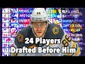 Why Were 24 Players Drafted Before David Pastrnak? Where Are They Now?