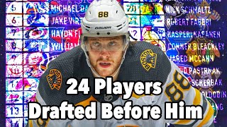 Why Were 24 Players Drafted Before David Pastrnak? Where Are They Now?