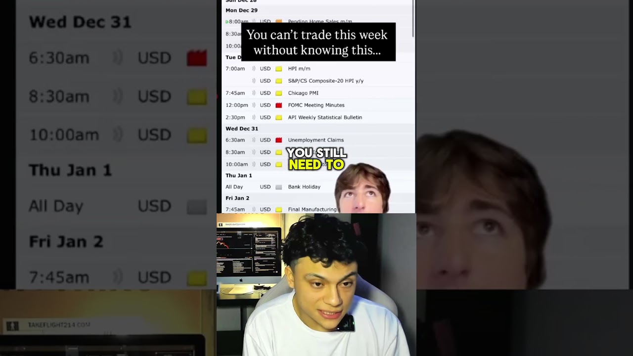 This is the problem with the trading space.