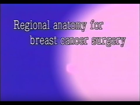 Regional Anatomy for Breast Cancer Surgery