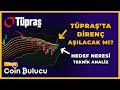 Tüpraş Hisse Analiz - TUPRS Yorum - Borsa - Teknik Analiz - Hisse Senedi Yorumları - Alınır mı