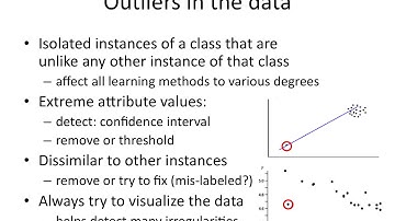 IAML2.25: Detect outliers by visualising the data