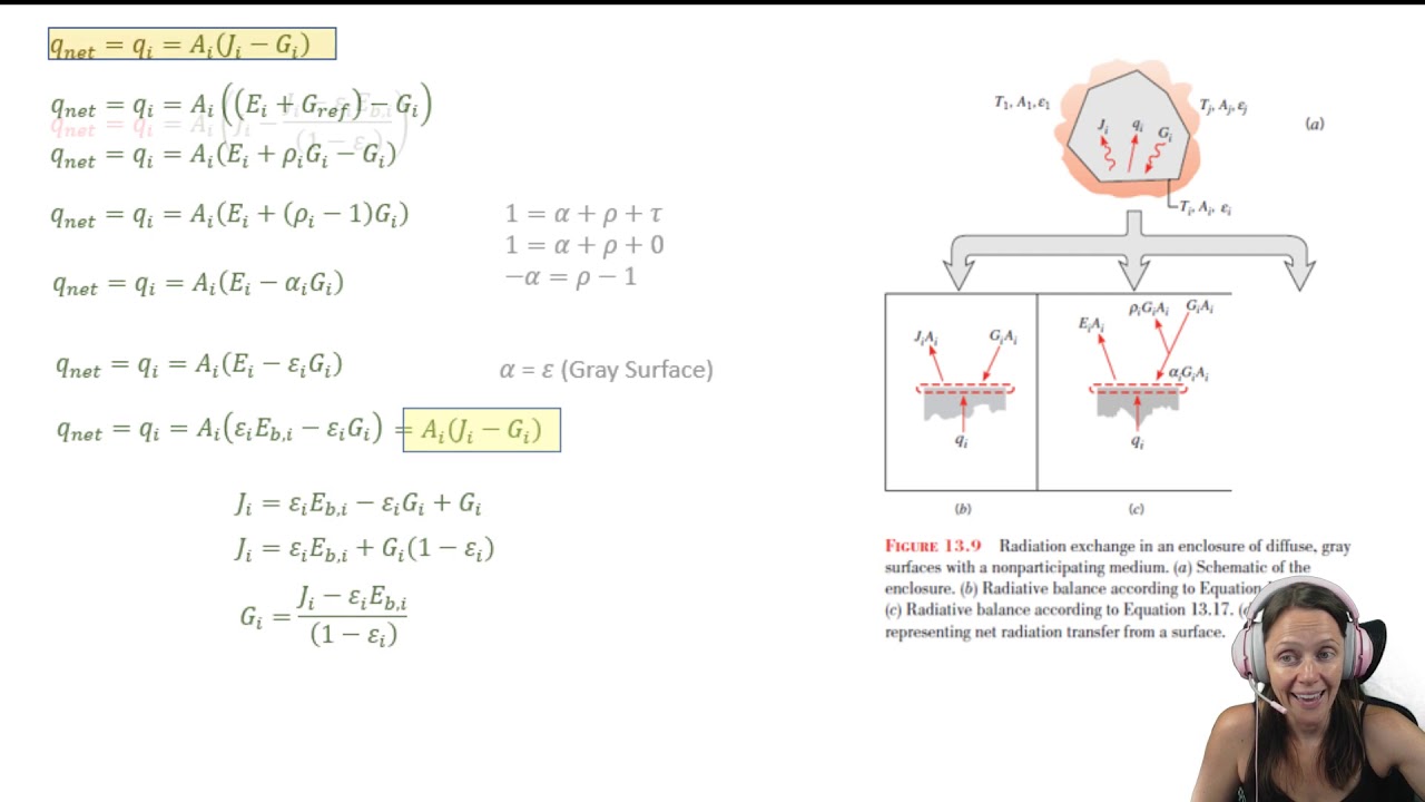 MEGR3116 13.3.1-13.3.2 Radiation exchange between gray surfaces