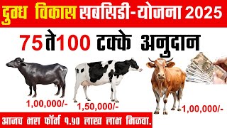 गध वकस परकलप I यण वटप I Development Project I Schemes