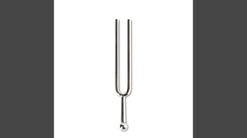 Skewed - Theme Set 1