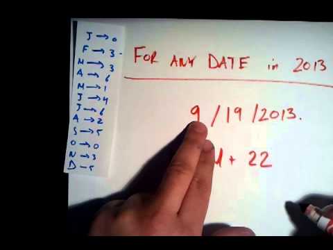 Finding the Day of the Week for any Date in 2013