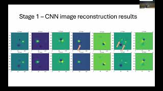 Famous ACES  Image reconstruction from polarimetric interferometry for probing mass loss from evolved stars Profile
