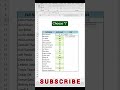 ⚡️ Excel में Smart Bar Chart Trick! (REPT फ़ंक्शन का जादू)#excel #dataanalytics #shorts #exceltips