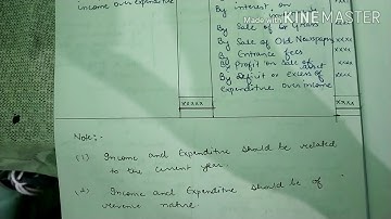 Format of Income & Expenditure A/c
