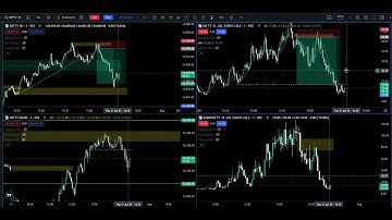 NIFTY Expiry Day Option Selling Strategy | SMC + Price Action Trade Setup Breakdown 🔥