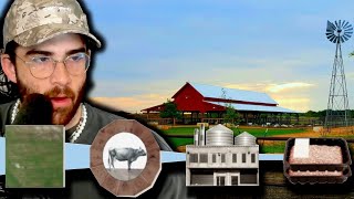 HasanAbi reacts to How 4 Companies cont the Beef Industry