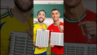 Writing Ronaldo Until My Pen Disappears