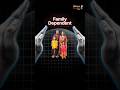 Term Insurance = Family Protection