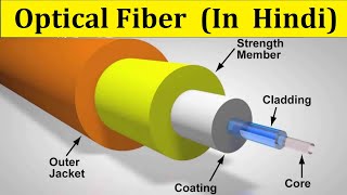 Optical fiber in hindi || Fiber optics cable