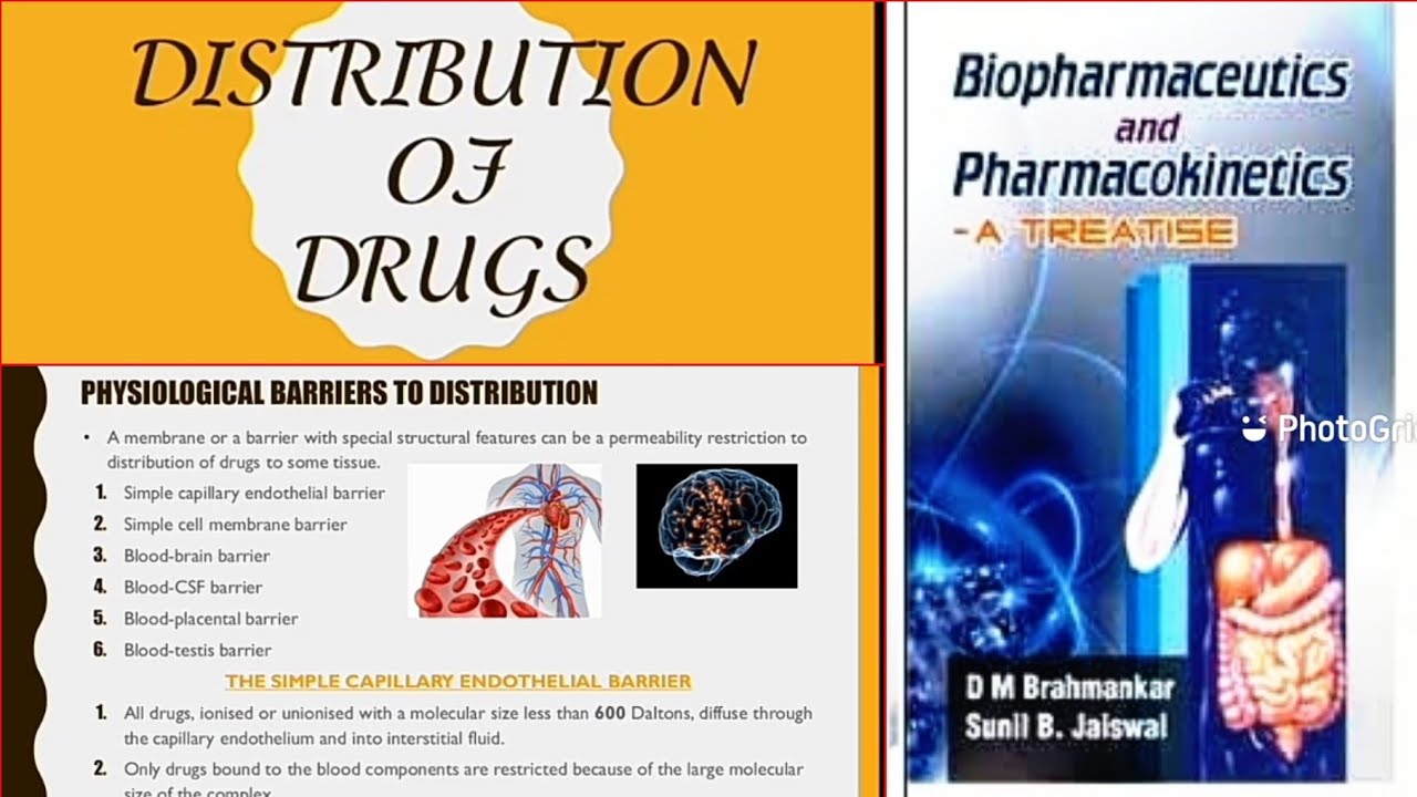 DISTRIBUTION OF DRUGSpart1Biopharmaceutics and