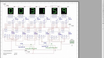 Realtime Digital Clock DLD Lab Project