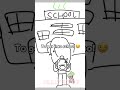 Insteada staying in bed (sh*tpost) #ibispaintx #animation#school#help#edit#meme#art