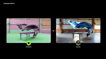 2025 Best Choice of the Year ：NVIDIA Cosmos