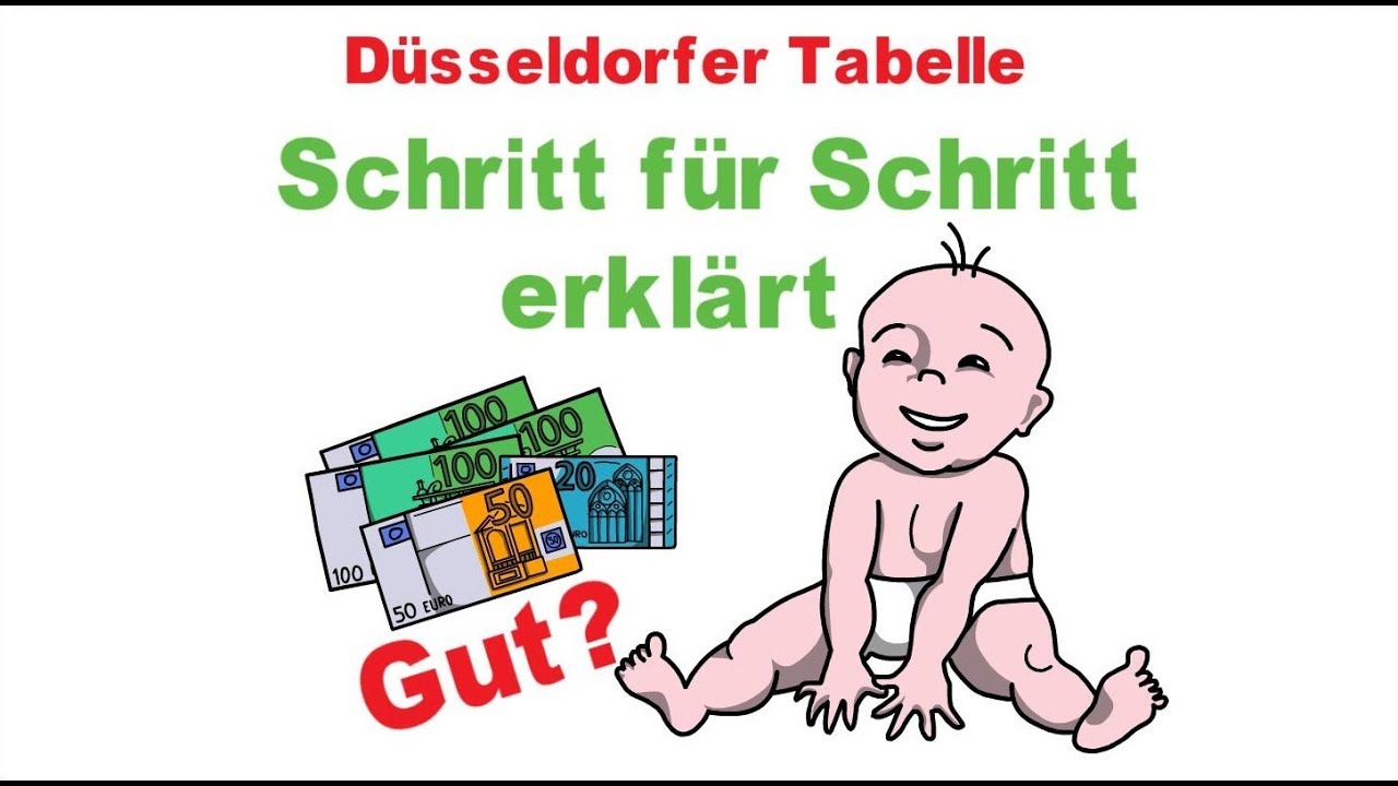 Update Düsseldorfer Tabelle 2019 - Unterhalt für Kinder - erklärt! Was ist Gesetz, Was Richtlinie?