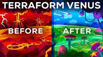 cover of episode How To Terraform Venus (Quickly)