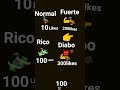 solo dalelike