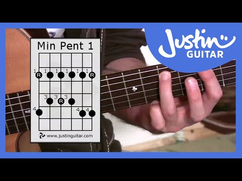 Minor Pentatonic Scale (Guitar Lesson BC-176) Guitar for beginners Stage 7