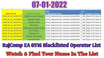 Aadhaar Blacklisted Operator List Of EA 0516 RajComp.