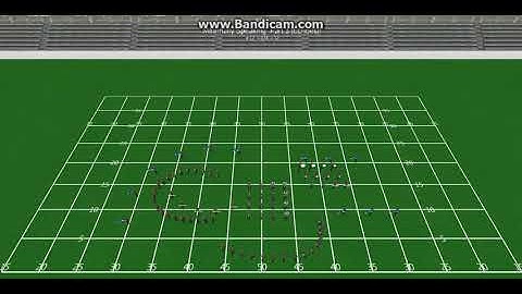 Minimally Speaking – Part 3 for CHUNG CHENG ARMED FORCES PREPARATORY SCHOOL MARCHING BAND