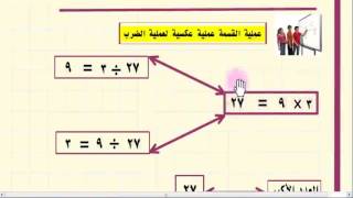 أبسط شرح لدرس قسمة عدد على عدد مكون من رقم للصف الثالث الإبتدائي screenshot 4