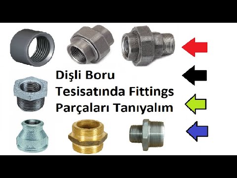 Video: Boru tesisatçılarının kullandığı aletler nelerdir?