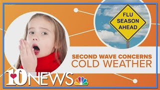 Connect the Dots: Cold weather & COVID-19