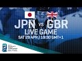 Japan - Great Britain | Full Game | 2017 IIHF Ice Hockey World Championship Division I Group B