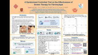 Bowen Therapy for Fibromyalgia Poster
