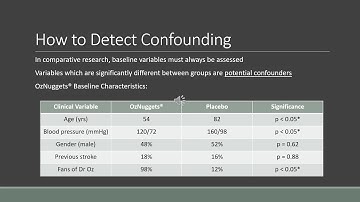 Lecture 4 Video 3 Confounding