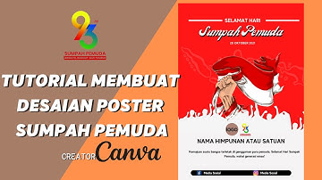 Desain Poster Sumpah Pemuda 2021