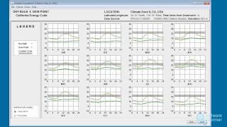 How it works: Climate Consultant