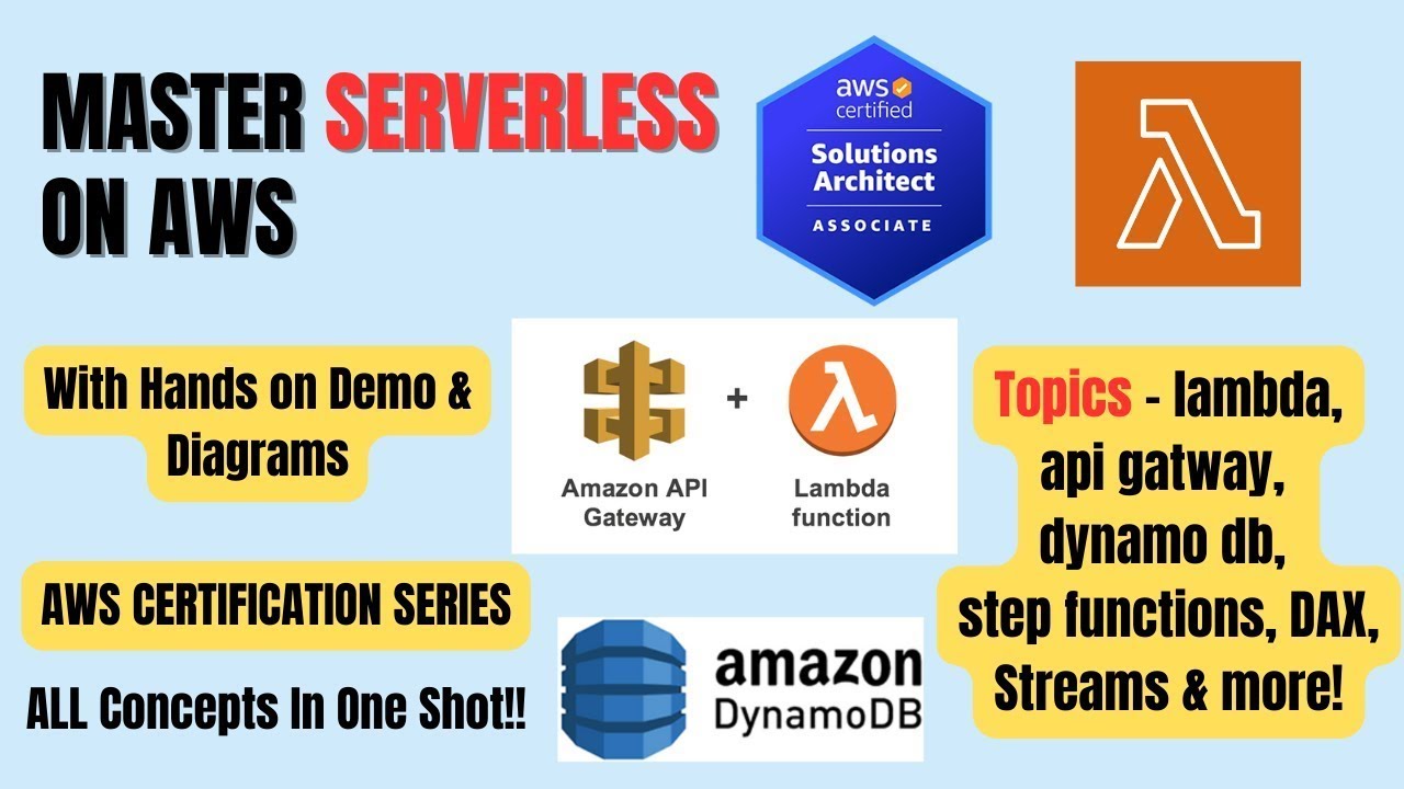 AWS Serverless with AWS Lambda and AWS API Gateway - YouTube