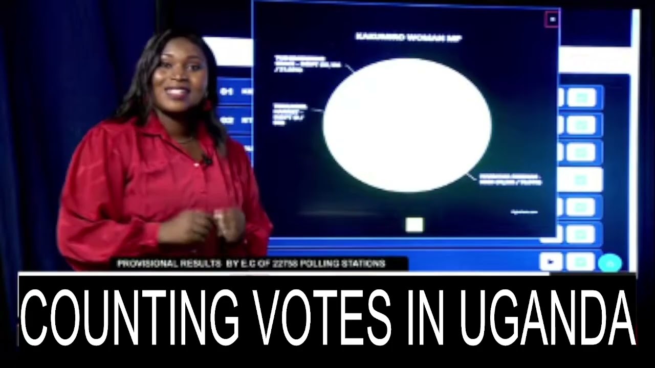 Uganda Parliamentary provisional Results from some districts updates