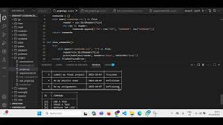 Final Project CS50P: My super todolist