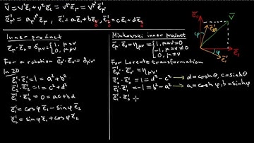 01. Tensor primer for Special Relativity: Basis changes and Minkowski inner product