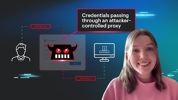 How Adversary-in-the-Middle (AitM) Attacks Steal Session Tokens & Bypass MFA
