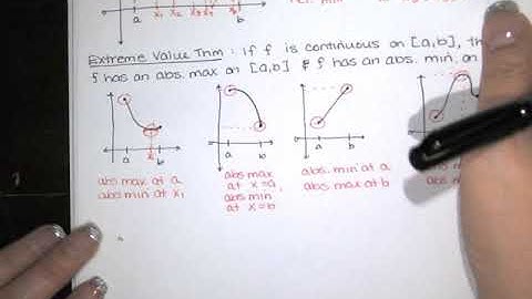 68. Optimization - Part 4 - Extreme Value Theorem for Functions of Two Variables