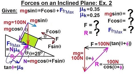 Mechanical Engineering: Ch 11: Friction (5 of 47) Forces on an Inclined Plane: Ex. 2