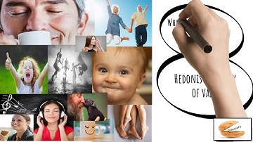 Consequentialism and Utilitarianism in a Nutshell