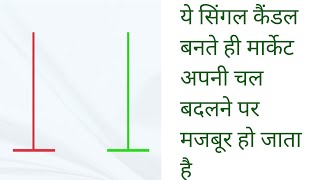 ये सिंगल कैंडल बनते ही मार्केट अपनी चल बदलने पर मजबूर हो जाता है ! पैसा कमाना सीखिये !!