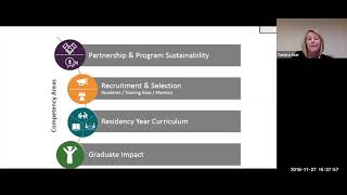 Using Data to Strengthen Practice-Based Preparation