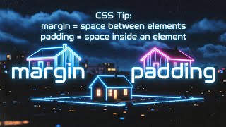 Css Margin and padding explained 