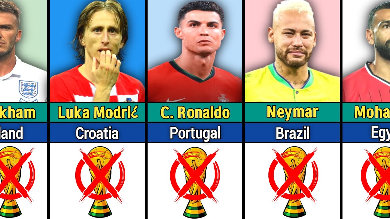 Величайшие футболисты, которые НИКОГДА не выигрывали чемпионат мира