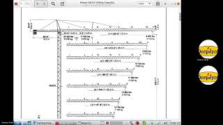 I Designed a Tower Crane Using ONLY Formulas — Then Verified with FEA (Real Project)